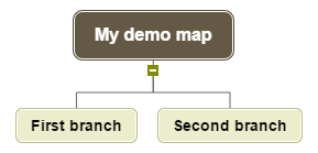 Demo map one Mind Map