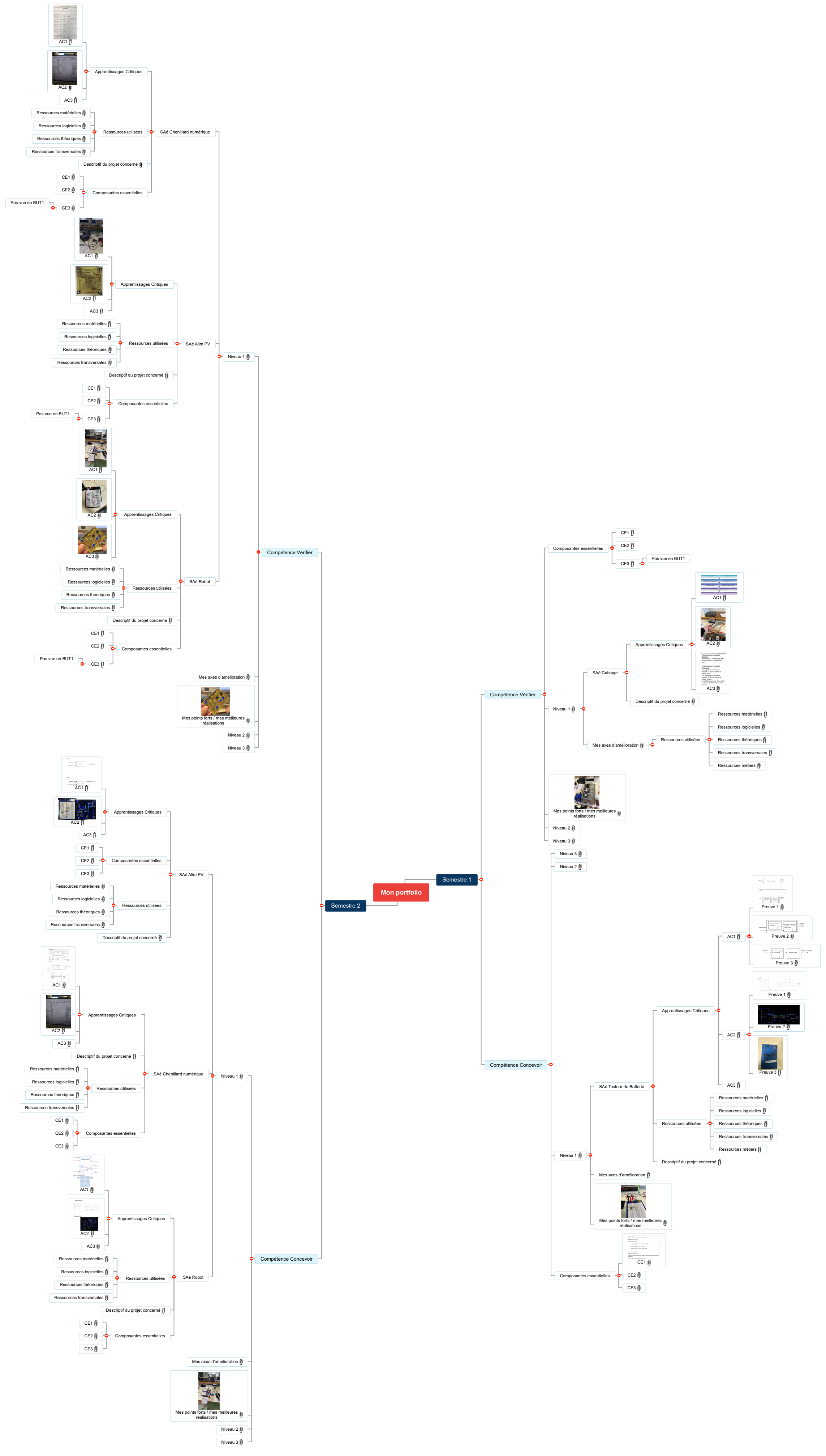 Mon portfolio1 Mind Maps