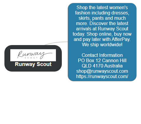 runwayscout Mind Map